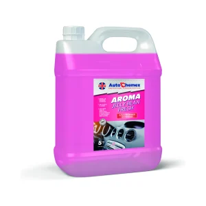 JELLY BEAN FRESH – Concentrated Liquid Aroma Air Freshener (Sweet Candy)